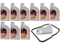 ES#3647808 - 7222770095KT4 - Tiptronic Automatic Transmission Service Kit - A Comprehensive Kit Featuring Fuchs ATF 3353 to service your TipTronic Transmission - Assembled By ECS - Porsche